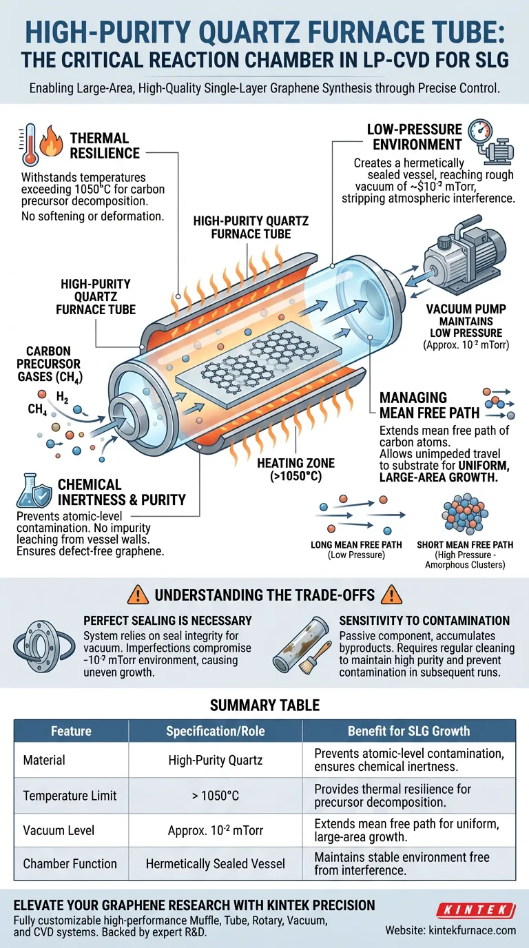 LP-CVD中的高纯石英炉管有什么作用？提升您的单层石墨烯合成质量 图解指南