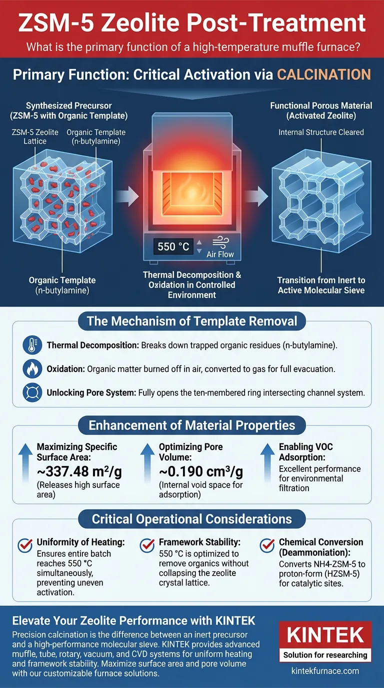 ZSM-5沸石的高温马弗炉的主要功能是什么？释放孔道性能 图解指南