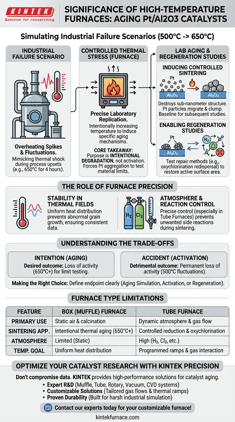 Quelle est l'importance de l'utilisation d'un four tubulaire ou à chambre pour le frittage du Pt/Al2O3 ? Simulation du vieillissement et de la défaillance des catalyseurs Guide Visuel