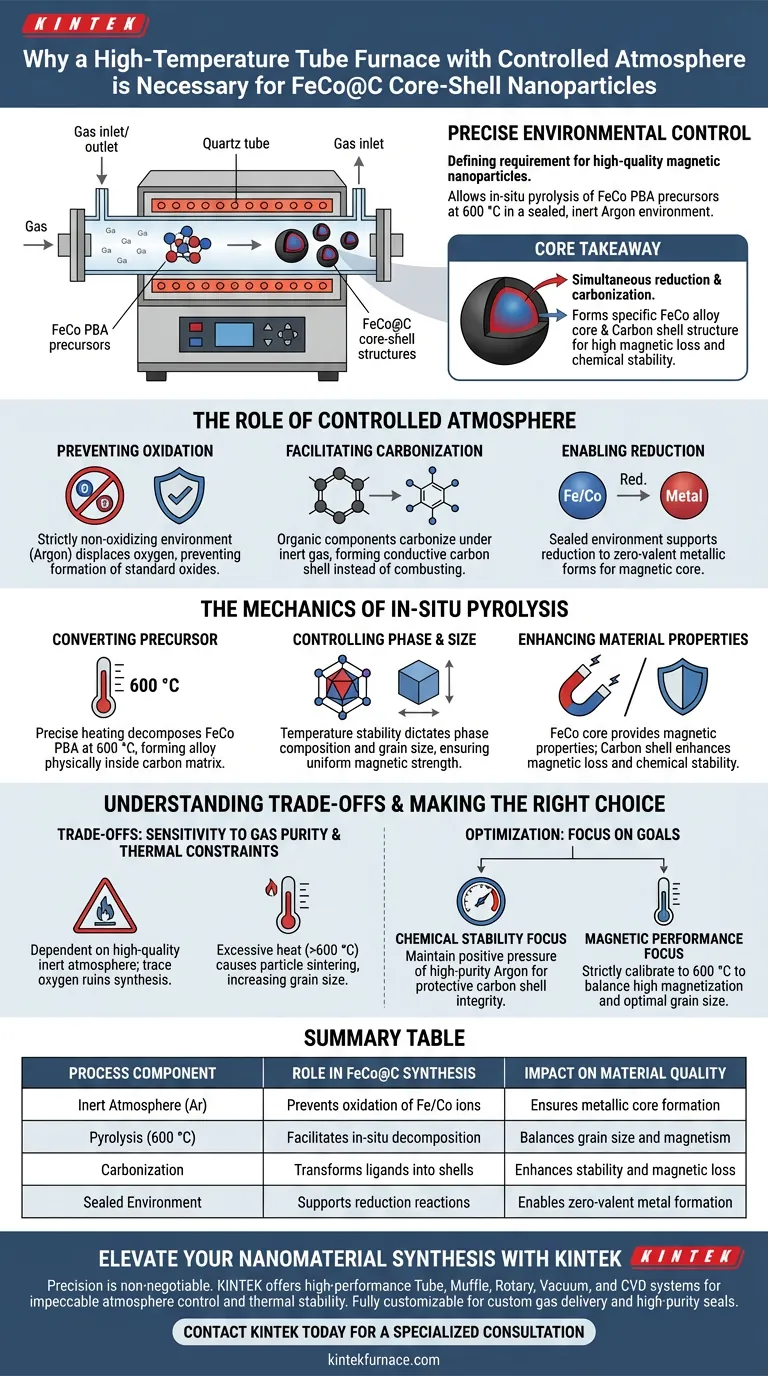 Warum ist ein Hochtemperatur-Rohrofen mit kontrollierter Atmosphäre für die Herstellung von magnetischem FeCo@C notwendig? | KINTEK Visuelle Anleitung