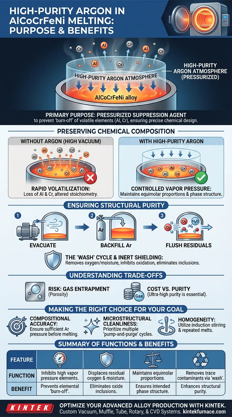 使用高纯氩气系统熔炼 AlCoCrFeNi 的目的是什么？保持合金化学计量比 图解指南