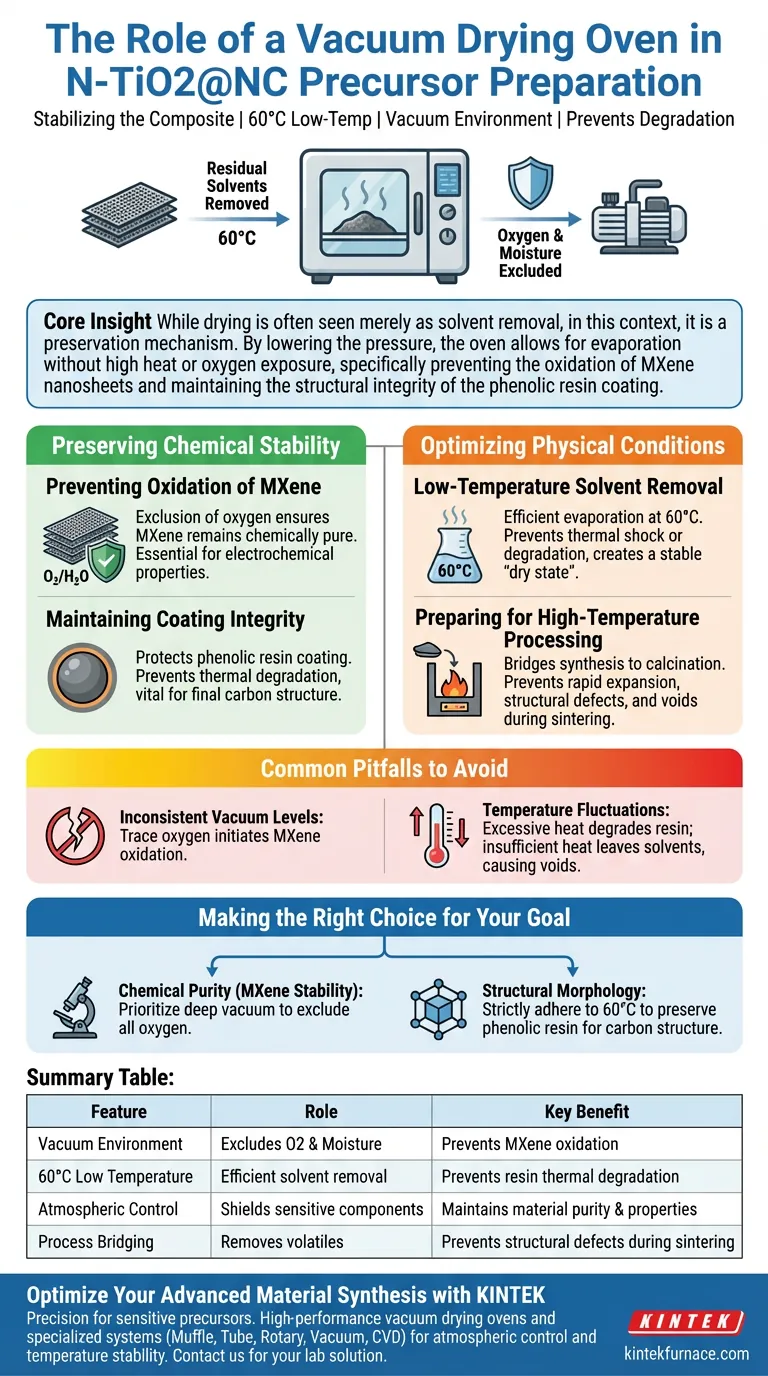 Qual é o papel de um forno de secagem a vácuo na preparação de N-TiO2@NC? Preservar a Integridade e a Estabilidade Química do MXene Guia Visual