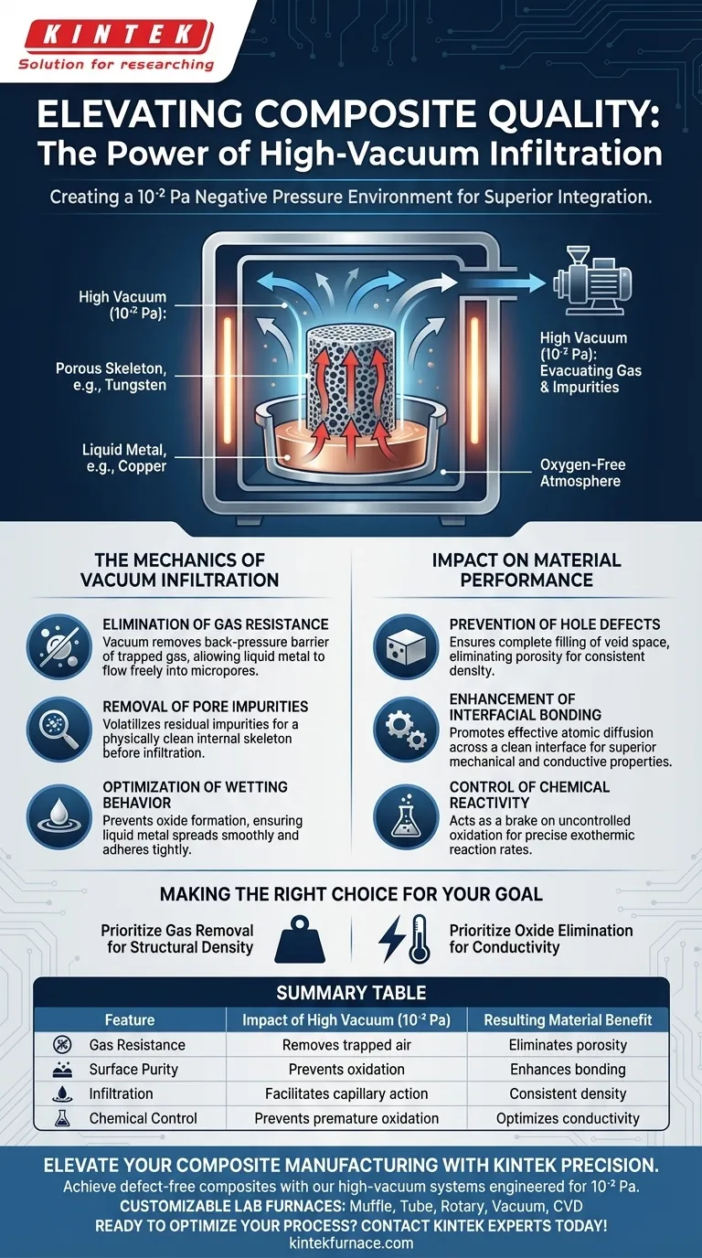 ¿Cómo mejora el entorno de presión negativa de un horno de infiltración por vacío los compuestos? Lograr una densidad del 100% Guía Visual
