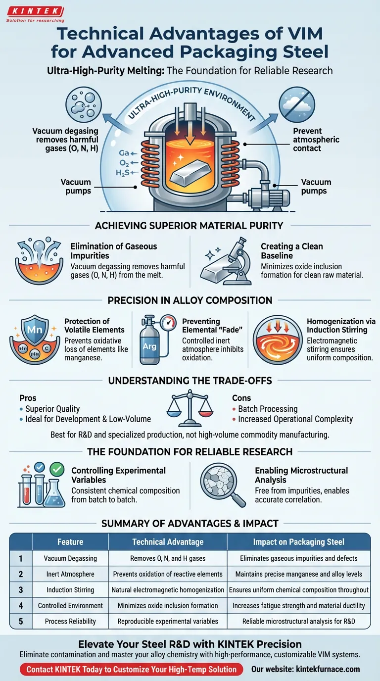 ¿Cuáles son las ventajas técnicas de utilizar un horno de fusión por inducción al vacío en el desarrollo de acero para embalajes avanzados? Guía Visual