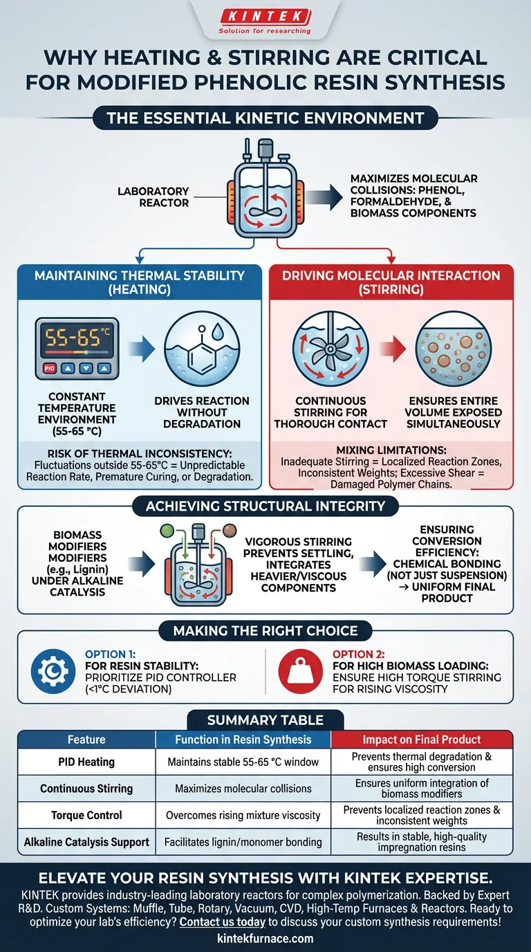 Por que um reator de laboratório é necessário para a síntese de resina fenólica modificada? Obtenha Precisão na Polimerização Guia Visual