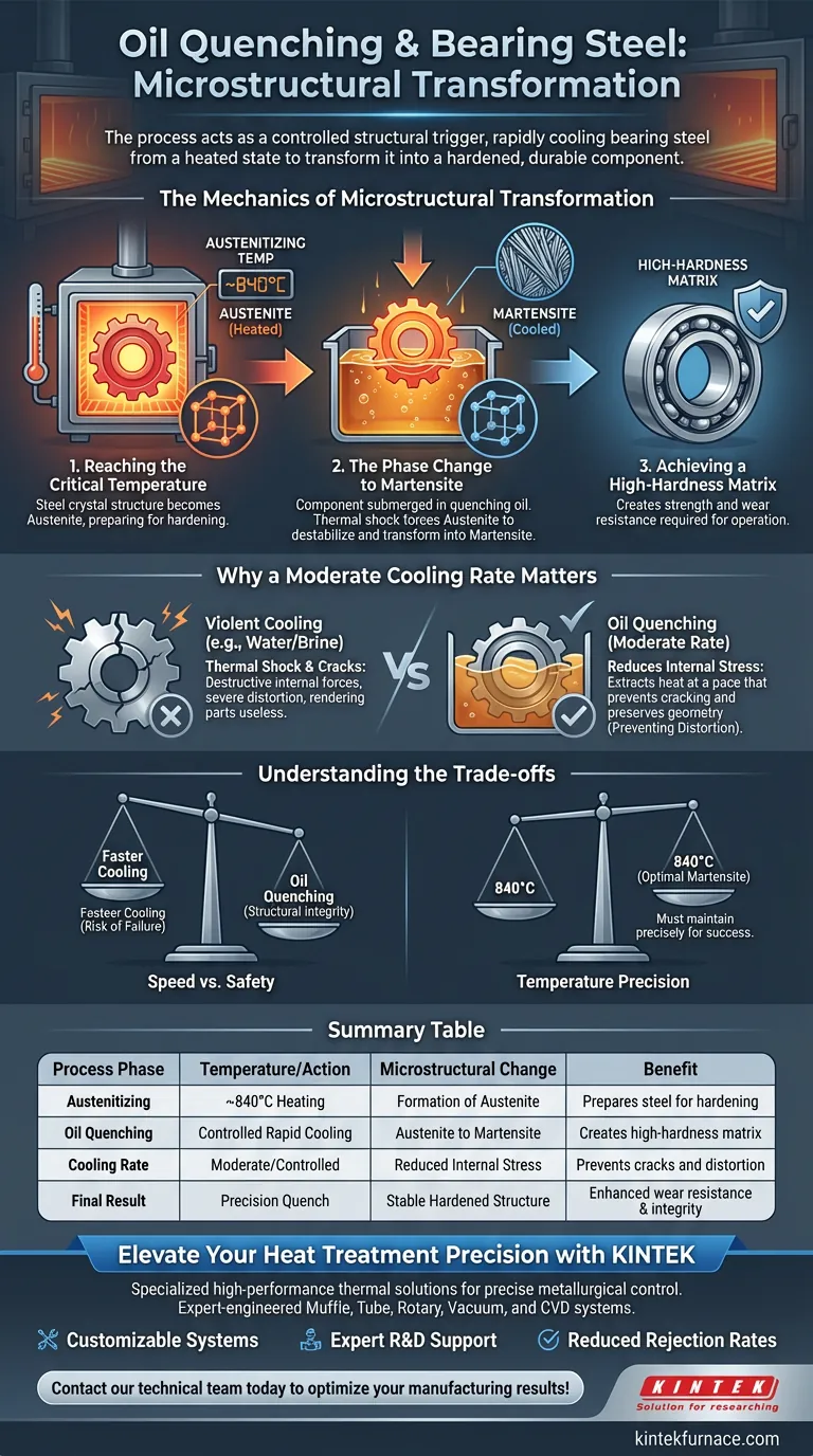 Come influisce il processo di tempra in olio in un forno specializzato sull'acciaio per cuscinetti? Ottimizzare la durezza microstrutturale Guida Visiva