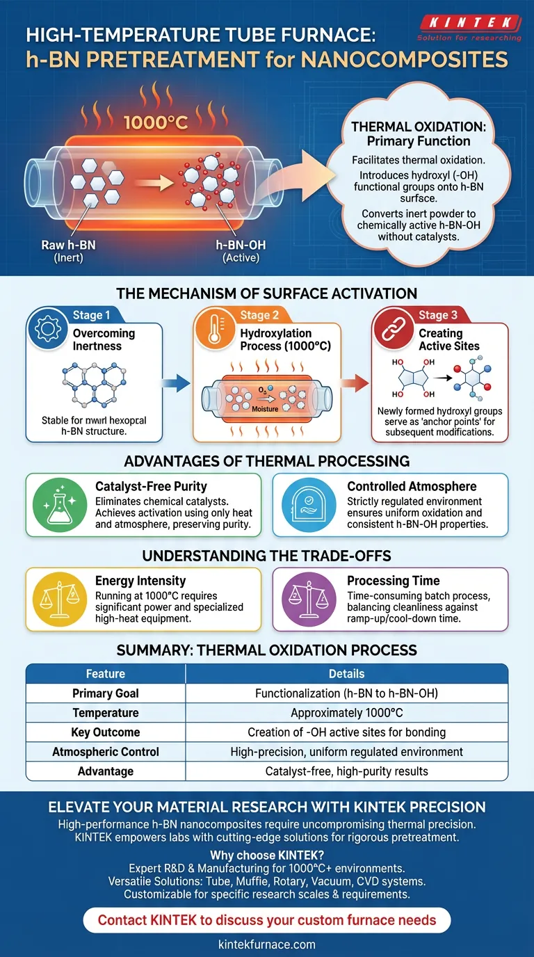 ما هي الوظيفة الأساسية لفرن الأنبوب عالي الحرارة في تحضير h-BN؟ تحقيق تنشيط السطح النظيف دليل مرئي