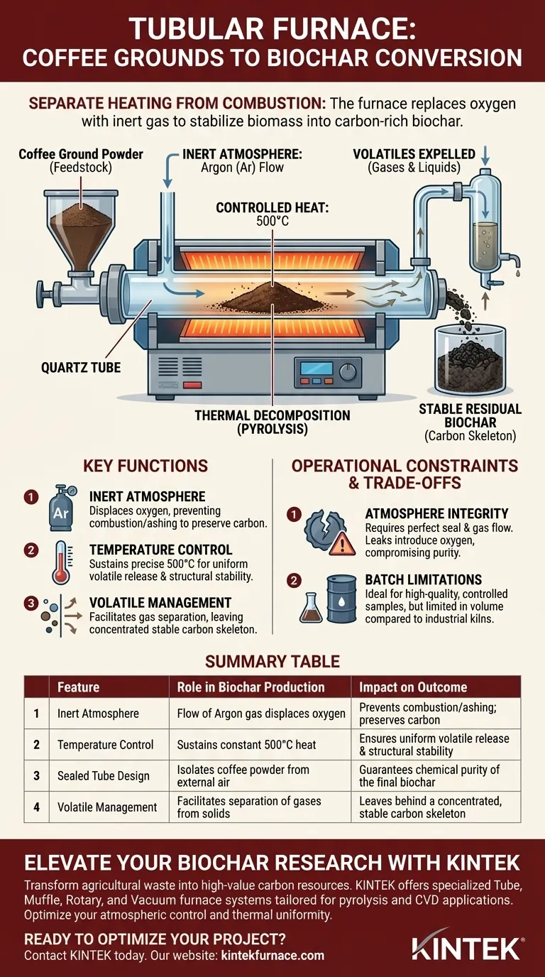 Qual é o papel de um forno tubular na conversão de pó de borra de café em biochar? Domine a Pirólise Precisa Guia Visual