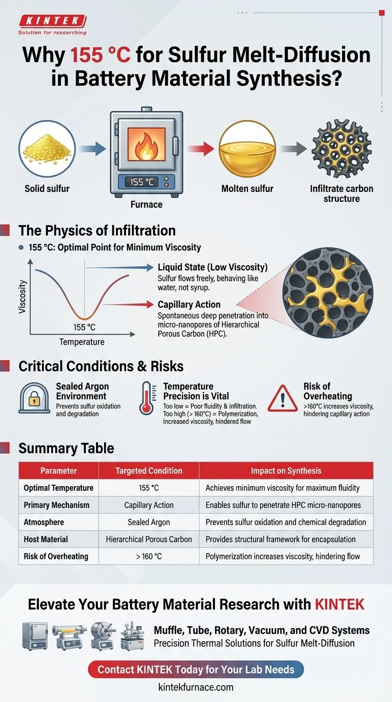 Why is a heating furnace set to 155 °C for sulfur melt-diffusion? Unlock Optimal Battery Material Synthesis Visual Guide