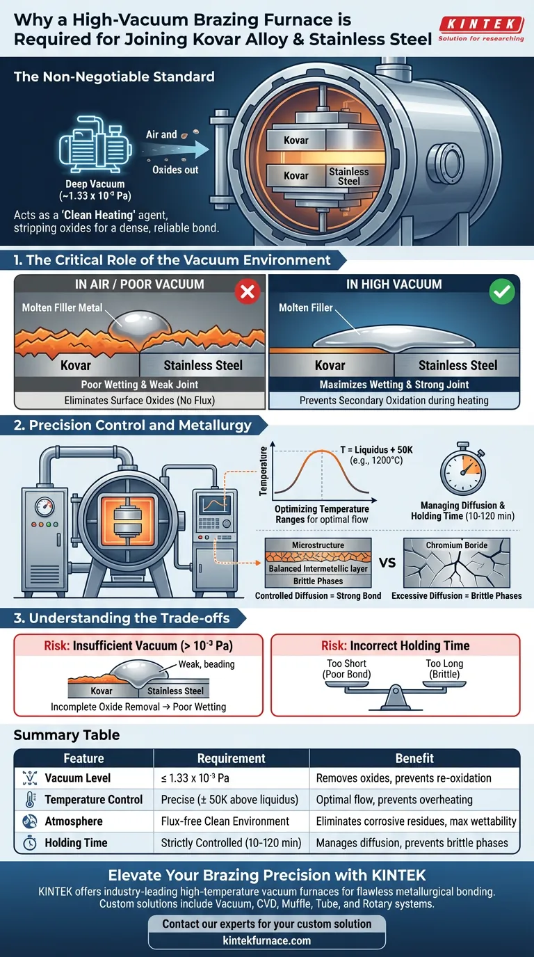 Warum wird ein Hochvakuum-Lötofen für Kovar und Edelstahl benötigt? Erzielen Sie überlegene oxidfreie Verbindungen Visuelle Anleitung