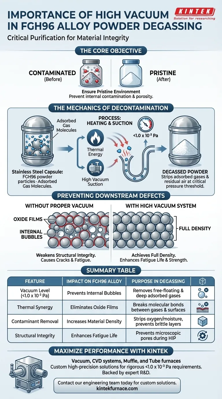 ¿Cuál es la importancia de un sistema de bombeo de alto vacío en la desgasificación de la aleación FGH96? Garantice una integridad superior del material Guía Visual