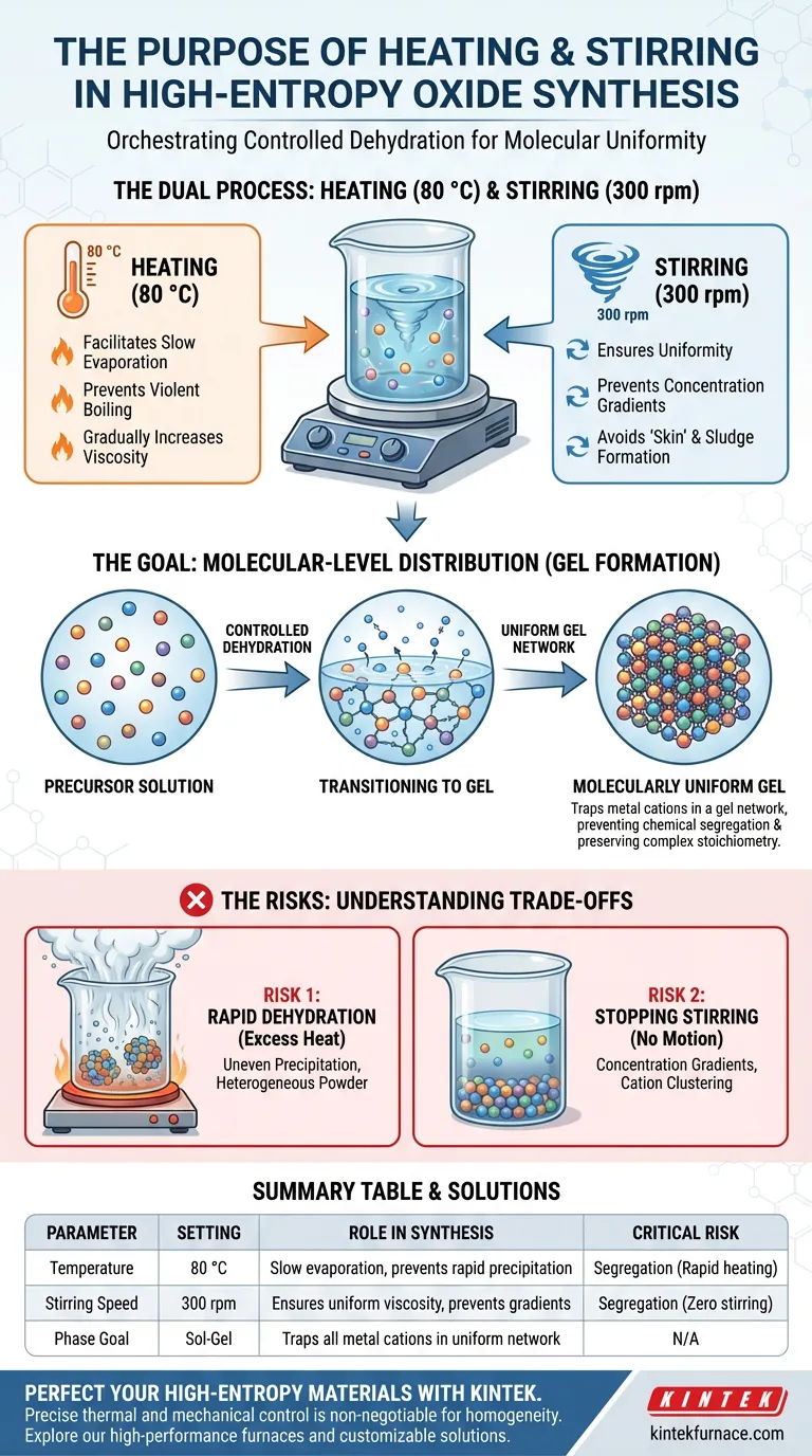 ¿Cuál es el propósito de calentar una solución precursora a 80 °C y agitar a 300 rpm? Lograr uniformidad de alta entropía Guía Visual