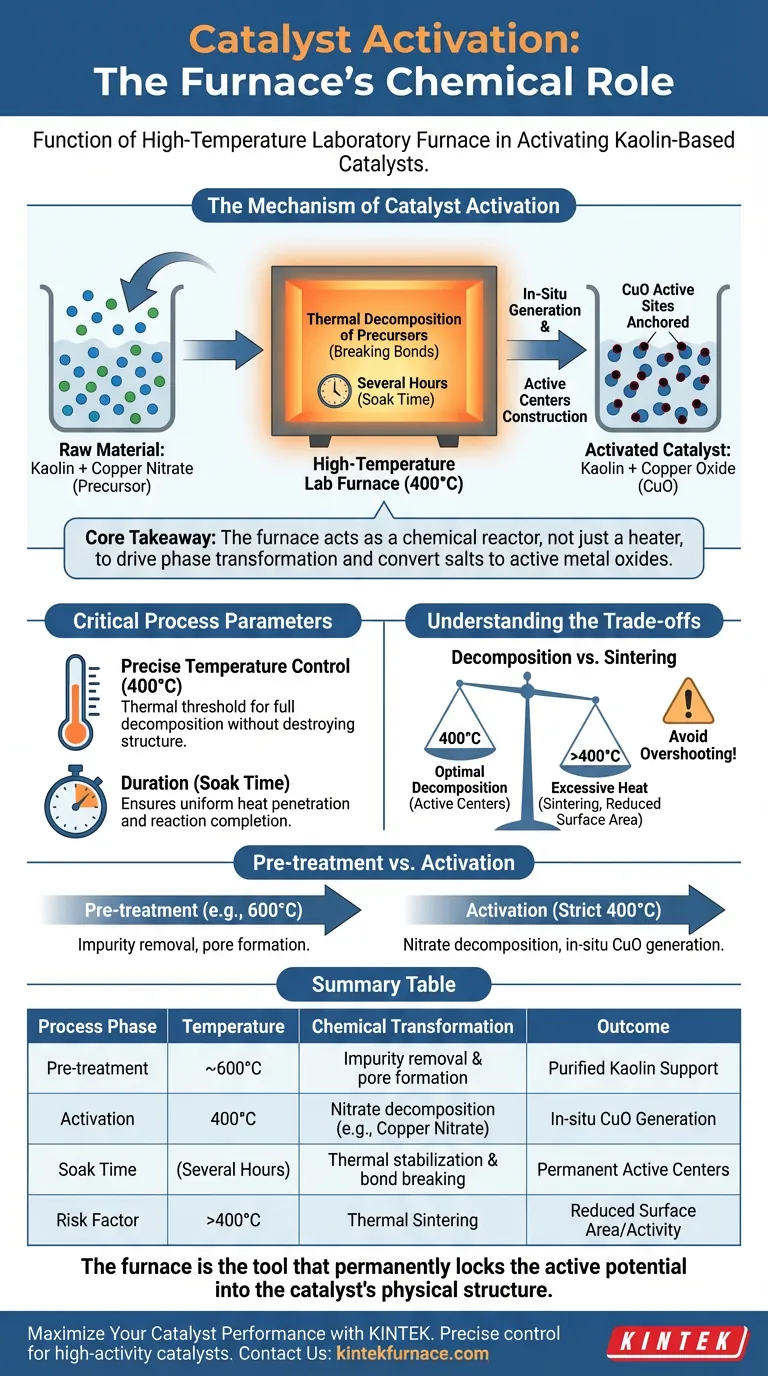 ¿Cuál es la función específica de un horno de laboratorio de alta temperatura durante la activación de catalizadores a base de caolín? Guía Visual