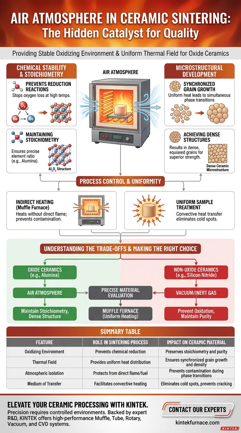 ¿Qué papel juega la atmósfera de aire en un horno mufla de alta temperatura? Domina la estabilidad del sinterizado de cerámica Guía Visual
