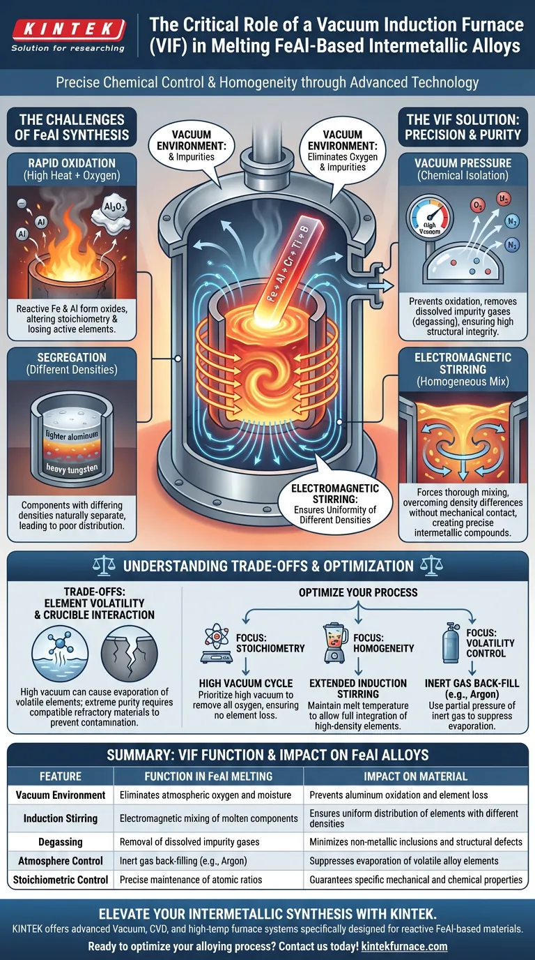 Quelle est la fonction d'un four à induction sous vide dans la fusion d'alliages FeAl ? Assurer la pureté et la précision Guide Visuel