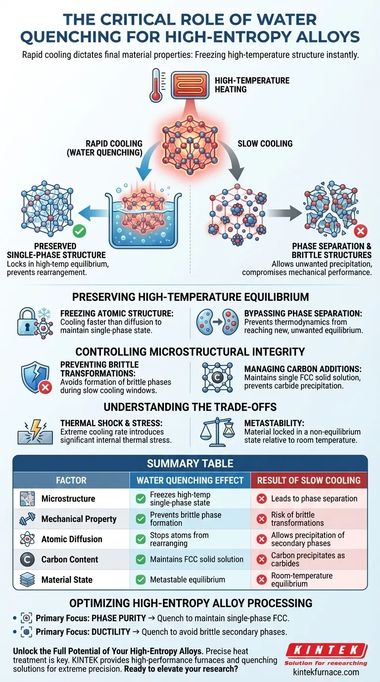 高エントロピー合金（HEA）において、水焼き入れプロセスはなぜ必要なのでしょうか？相純度と微細構造の完全性をマスターする ビジュアルガイド