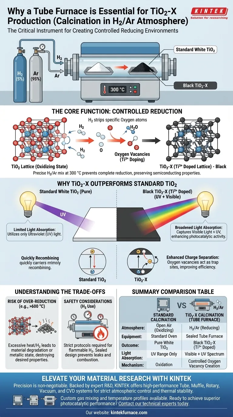 为什么在 H2/Ar 混合气氛中煅烧 TiO2 需要管式炉？工程 TiO2-X 缺陷 图解指南
