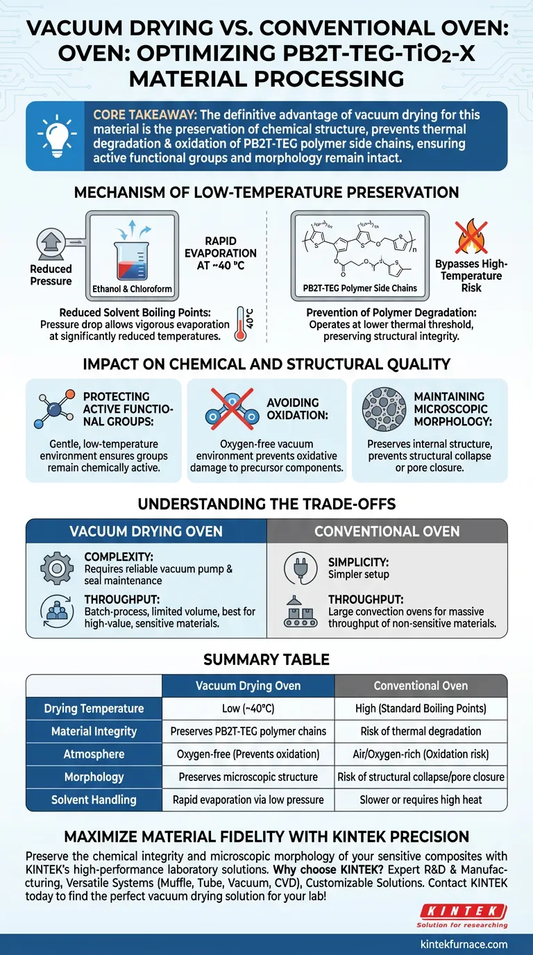 使用真空干燥箱处理 PB2T-TEG-TiO2-X 有哪些优点？保护敏感聚合物并防止氧化 图解指南
