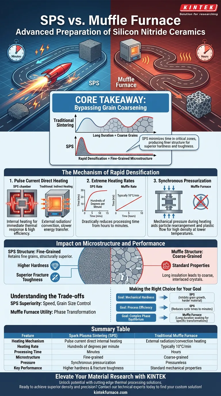 Quais são as principais vantagens técnicas de usar um sistema de Sinterização por Plasma de Faísca (SPS)? Alcançar Sinterização Superior Guia Visual
