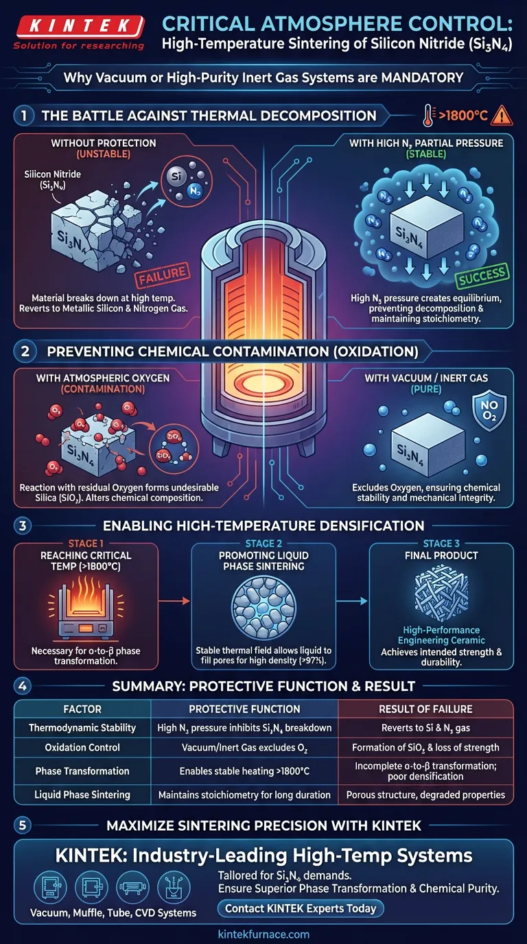 Por que um sistema de vácuo ou gás inerte é necessário para a sinterização de nitreto de silício? Evite a decomposição do material agora Guia Visual