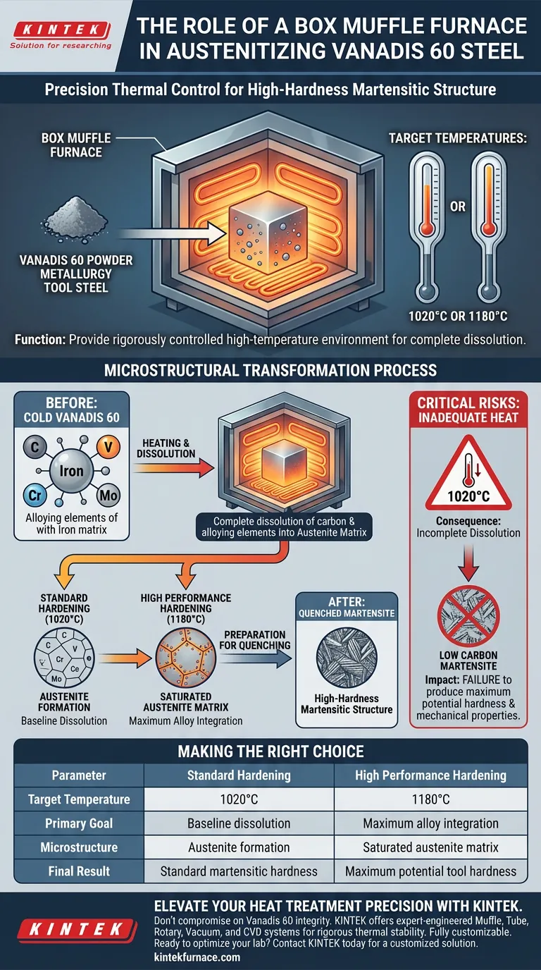 箱式马弗炉在 Vanadis 60 的奥氏体化中的具体作用是什么？实现精确的硬化控制 图解指南