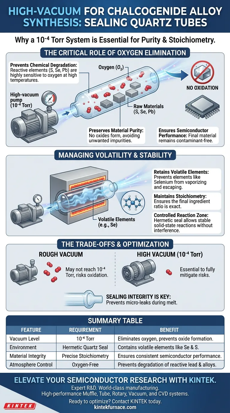 Por que um sistema de alto vácuo é necessário para selar tubos de quartzo? Alcance a Síntese de Ligas de Calcógenio Ultra-Puras Guia Visual
