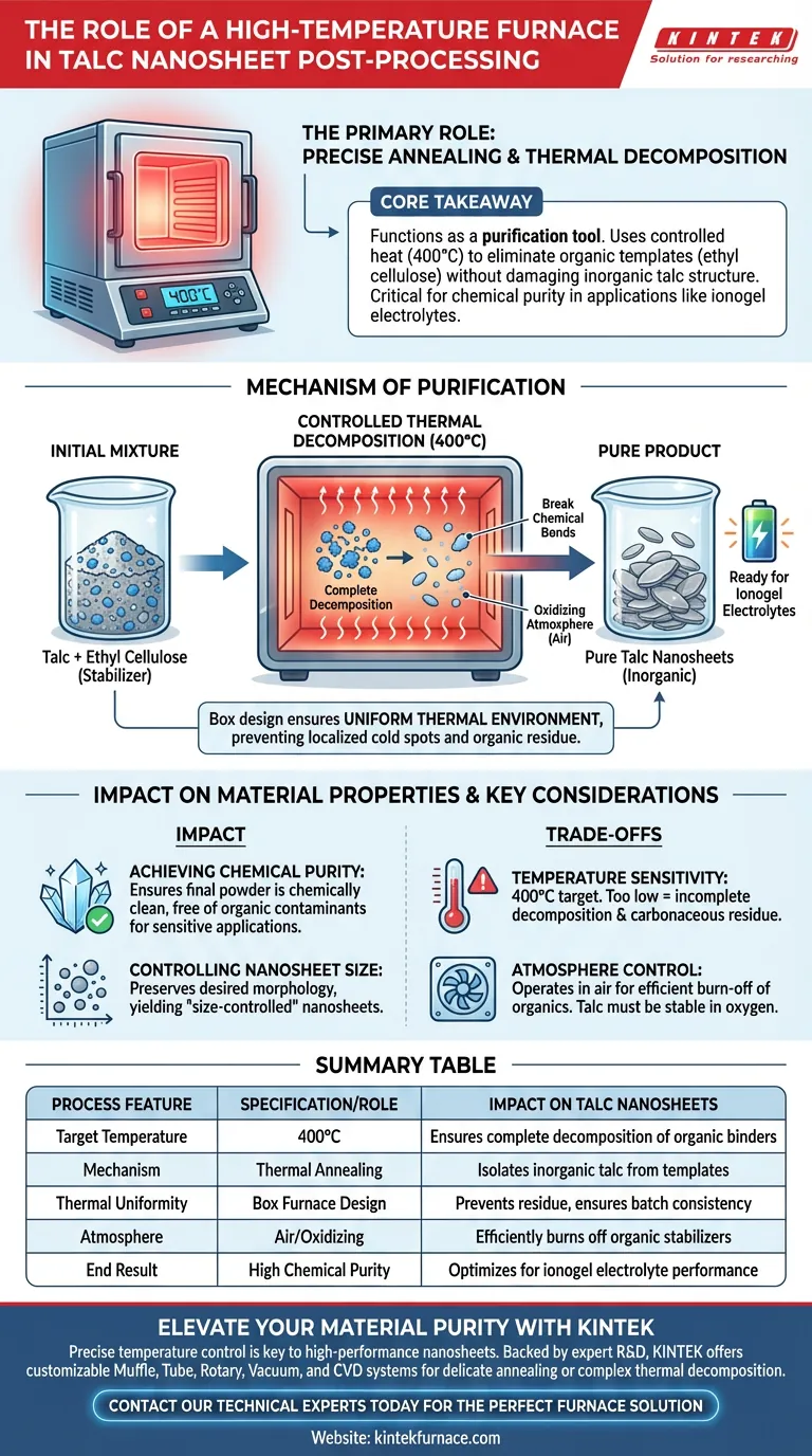 实验室箱式高温炉在滑石纳米片粉末后处理中的作用是什么？ 图解指南