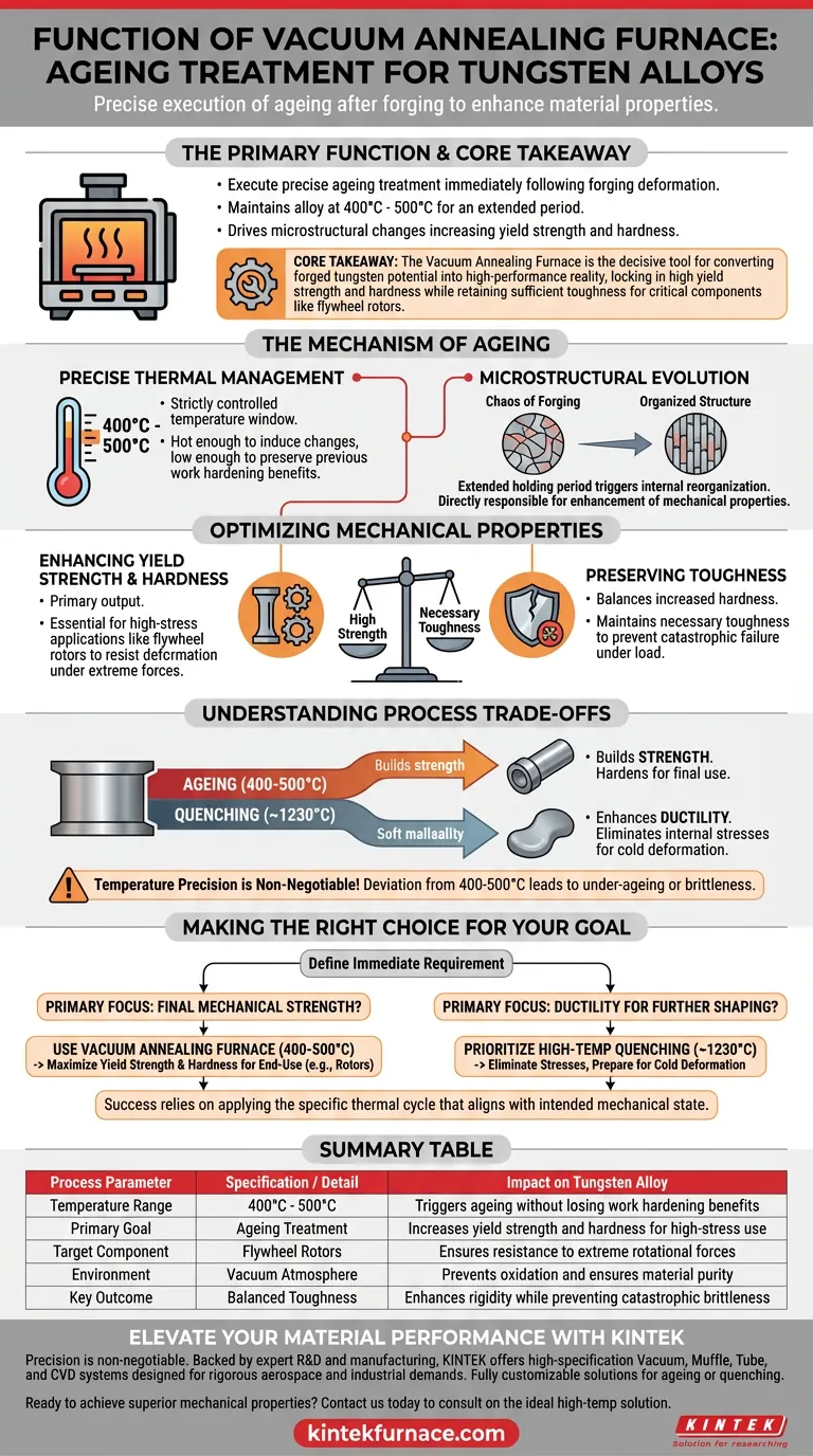 Какова функция печи для вакуумного отжига при термообработке вольфрамовых сплавов? Максимизация прочности материала Визуальное руководство