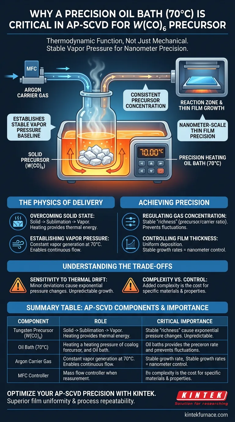 Warum ein präzises Heizölbad für AP-SCVD verwenden? Beherrschen Sie den Dampfdruck des Vorläufers für die Genauigkeit von Dünnschichten Visuelle Anleitung