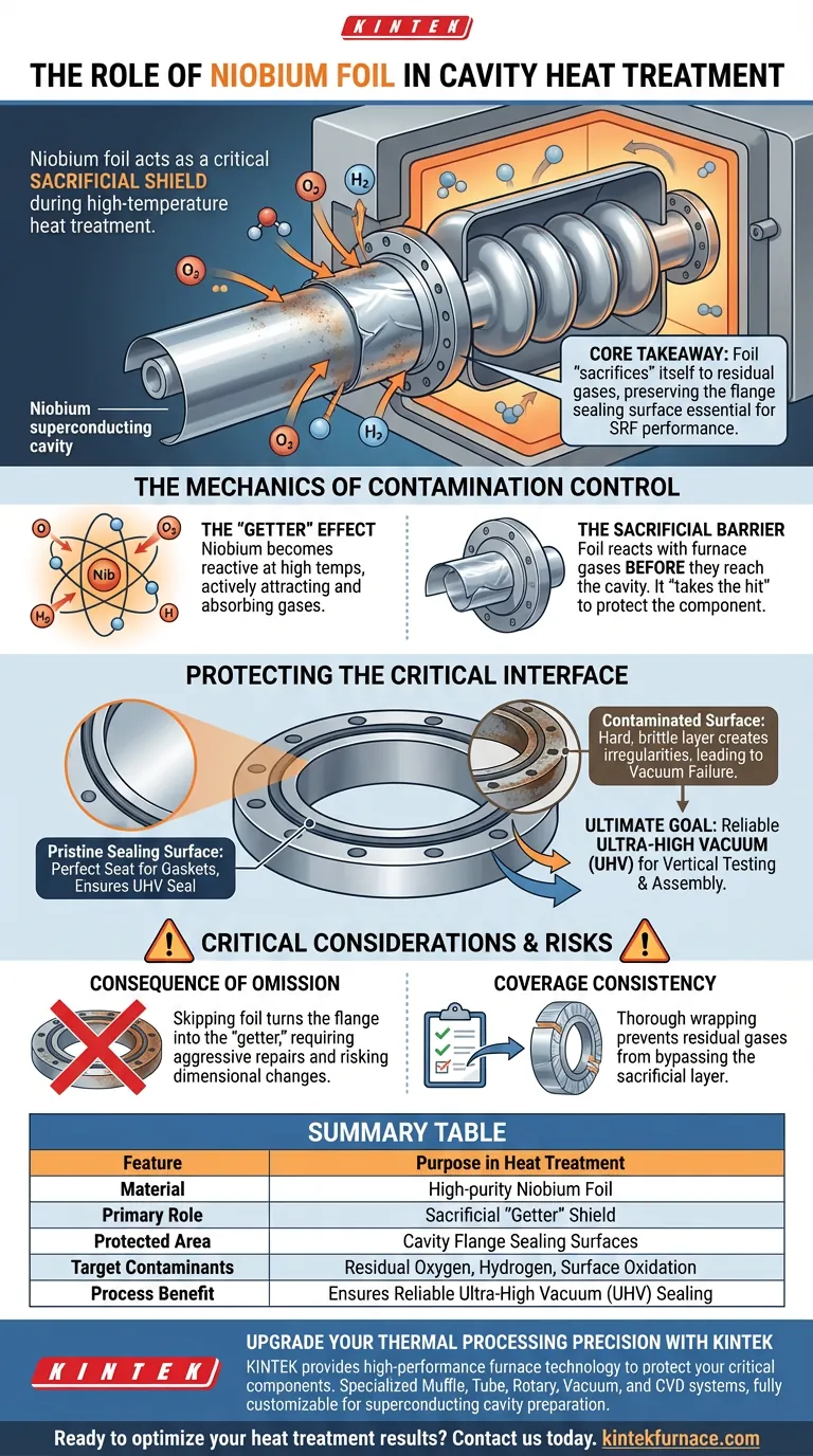 为什么要在铌腔法兰上包裹铌箔？在热处理过程中保护您的超高真空密封 图解指南