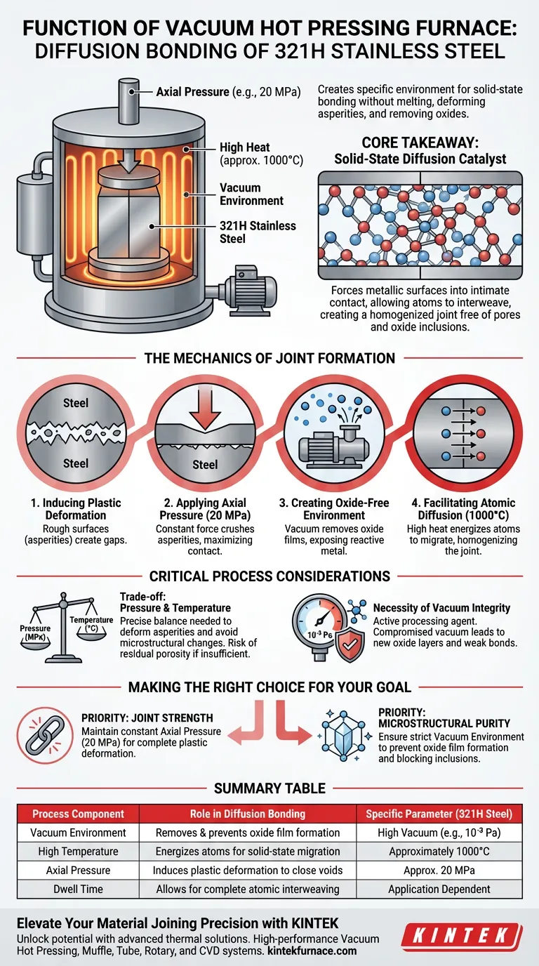 真空热压炉的功能是什么？321H不锈钢的精密扩散焊 图解指南