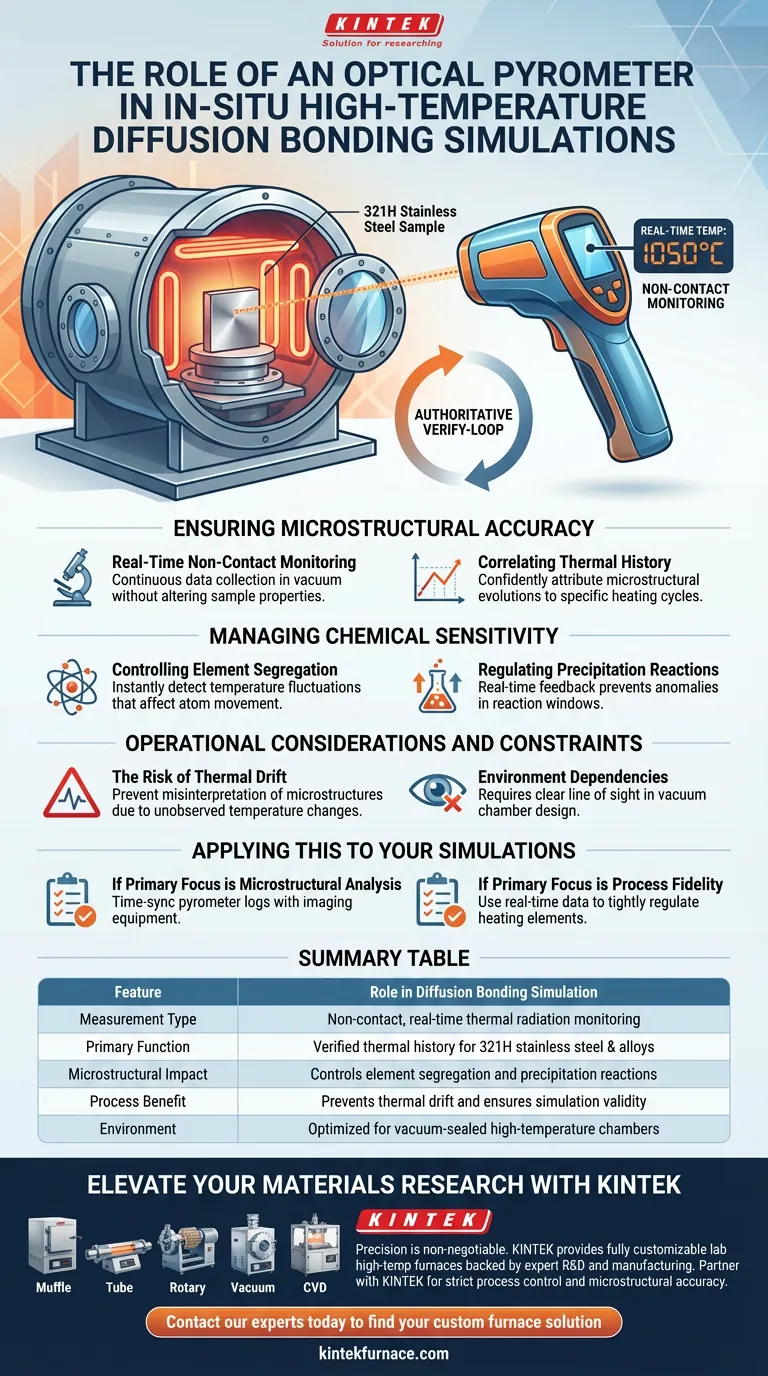 ¿Cuál es el papel de un pirómetro óptico en la soldadura por difusión? Garantice la precisión en simulaciones de alta temperatura Guía Visual