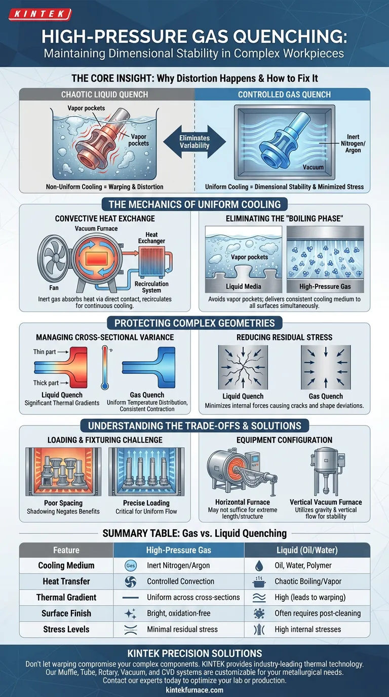 高压气体淬火系统如何保持尺寸稳定性？精通均匀冷却精度 图解指南