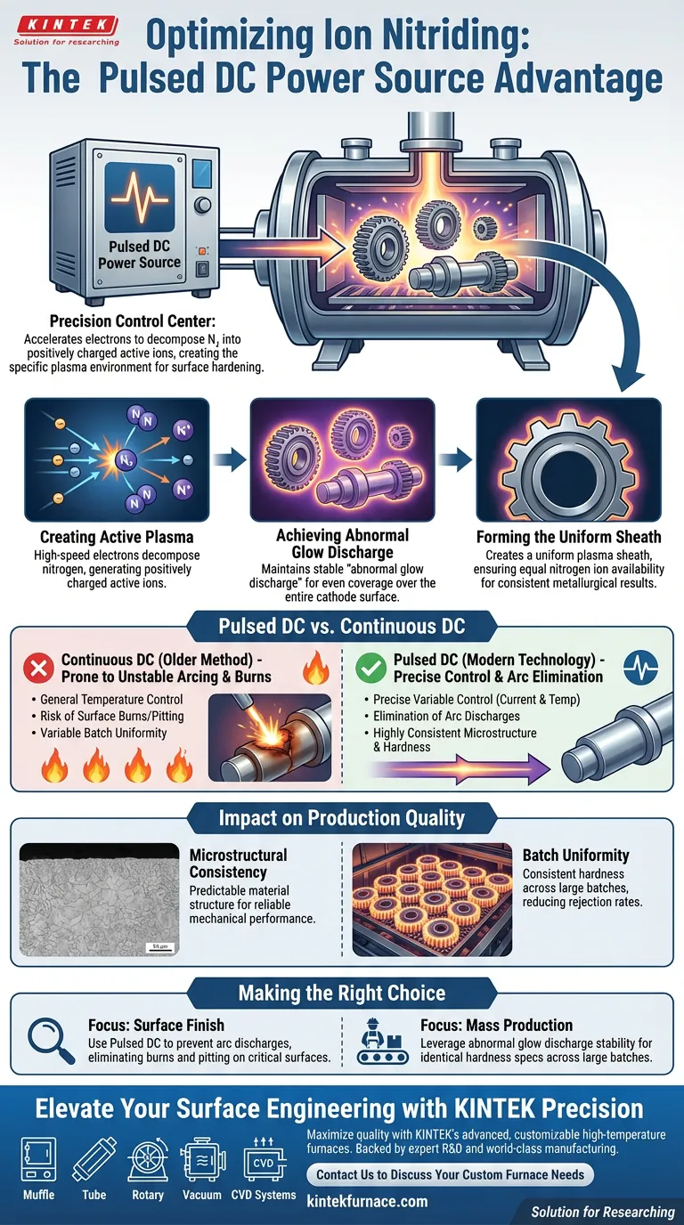 脉冲直流电源在离子氮化炉中如何影响质量？提高效率和精确控制 图解指南