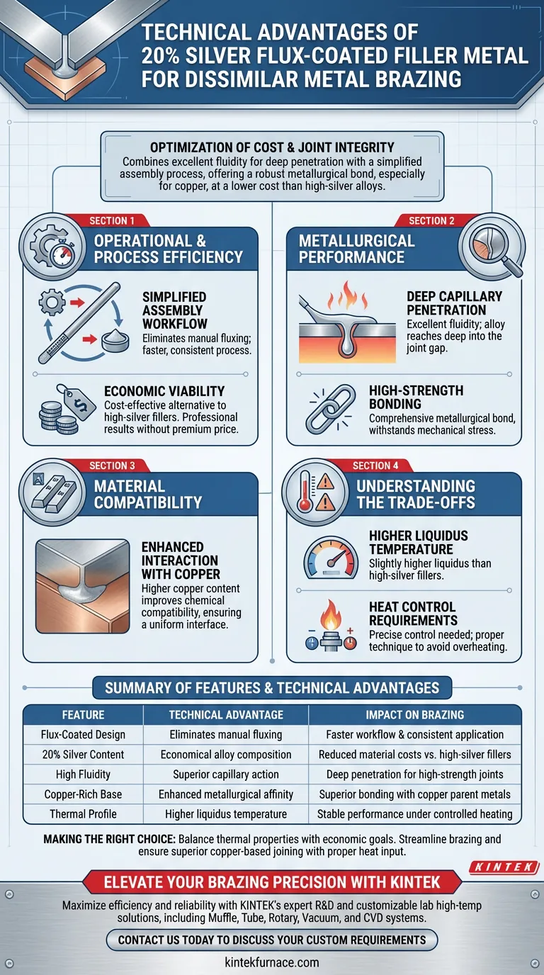 Quais são as vantagens técnicas de usar uma liga de enchimento revestida de fluxo com 20% de prata? Otimizar Custo e Integridade da Junta Guia Visual