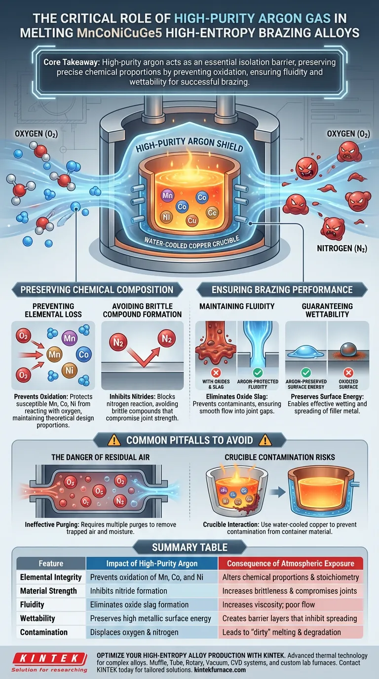 氩气在熔炼MnCoNiCuGe5合金中起什么作用？确保高熵钎料生产的纯度 图解指南