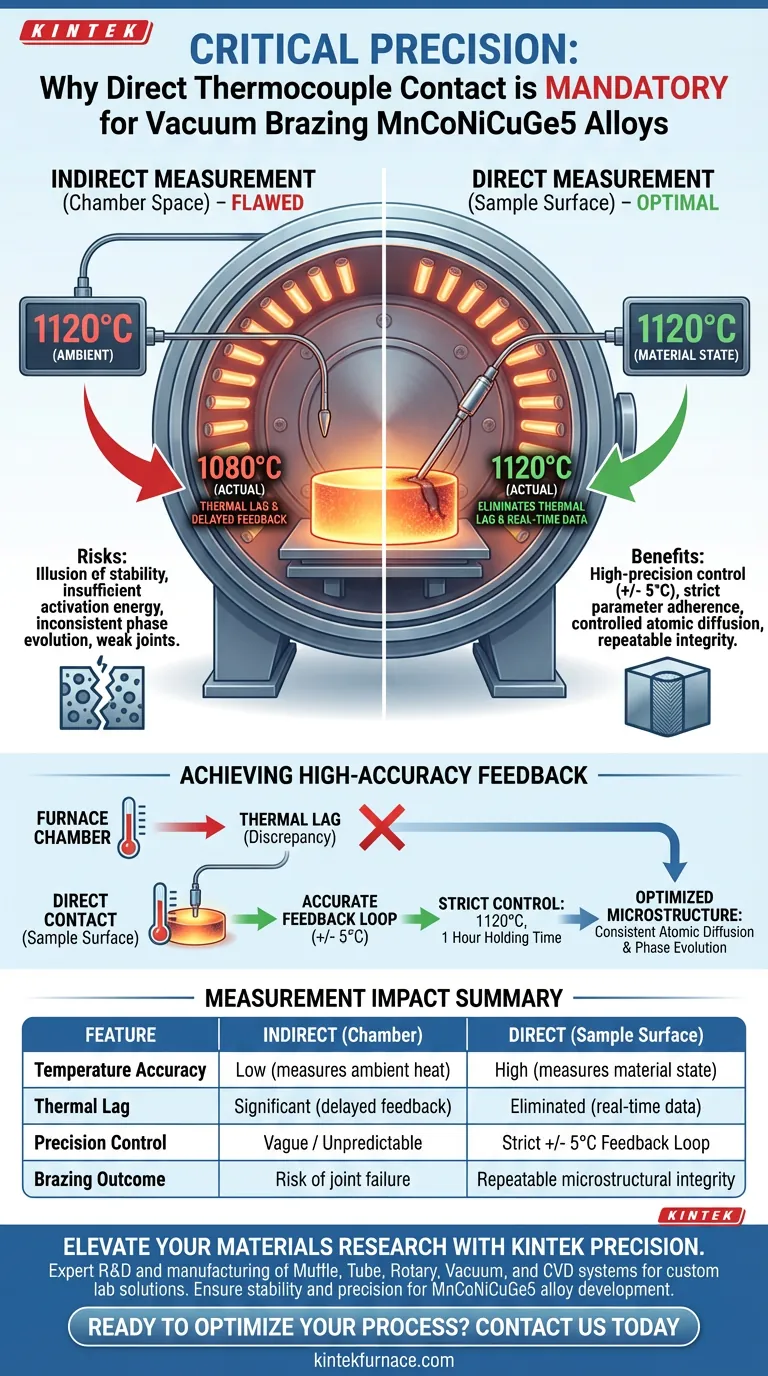 Why must thermocouples be fixed to the sample in vacuum brazing? Ensure Precision for MnCoNiCuGe5 Alloys Visual Guide
