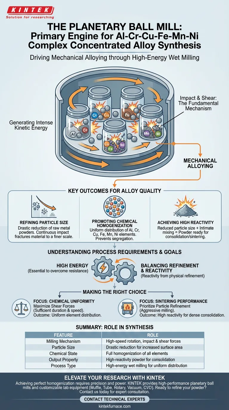行星式球磨机在Al-Cr-Cu-Fe-Mn-Ni合金制备中扮演什么角色？掌握机械合金化的效率 图解指南