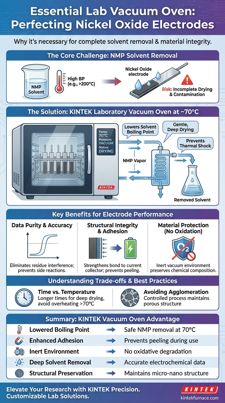 ¿Por qué es necesario un horno de vacío de laboratorio para el procesamiento de electrodos de óxido de níquel? Optimizar la eliminación de disolventes Guía Visual