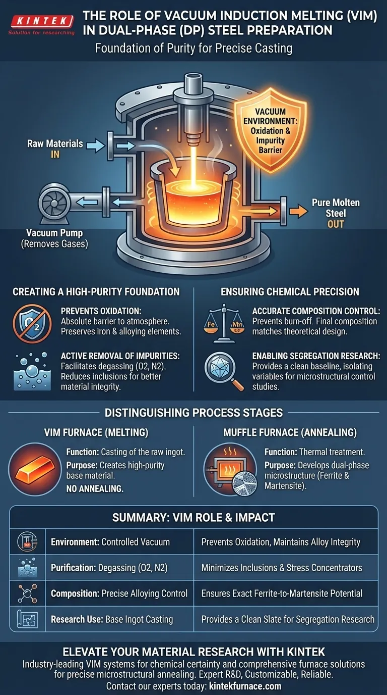 VIM炉在DP钢制备中的作用是什么？掌握高纯度铸造和化学精度 图解指南