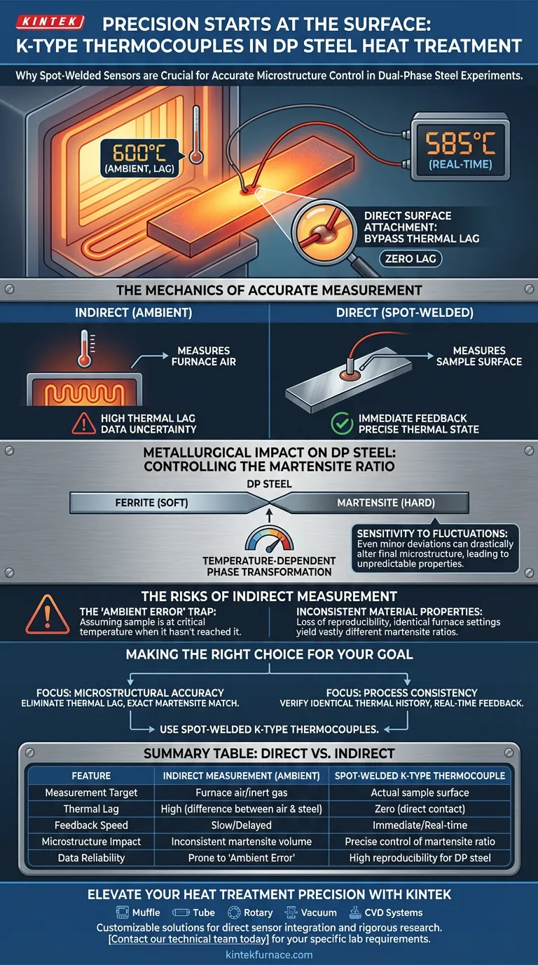 在DP钢热处理中使用点焊K型热电偶的重要性是什么？掌握热精密 图解指南