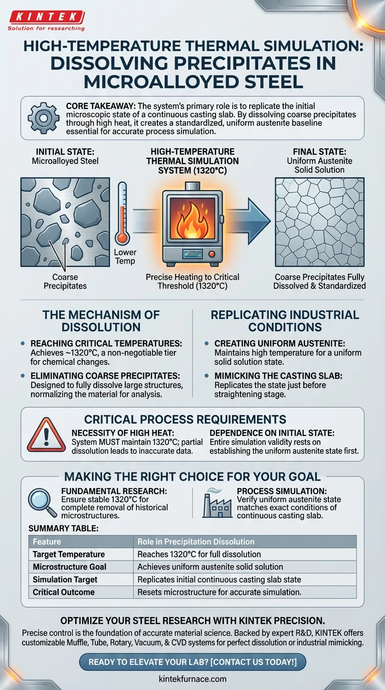 ¿Qué papel juega un sistema de simulación térmica a alta temperatura en la disolución de precipitados en el acero? Guía Visual