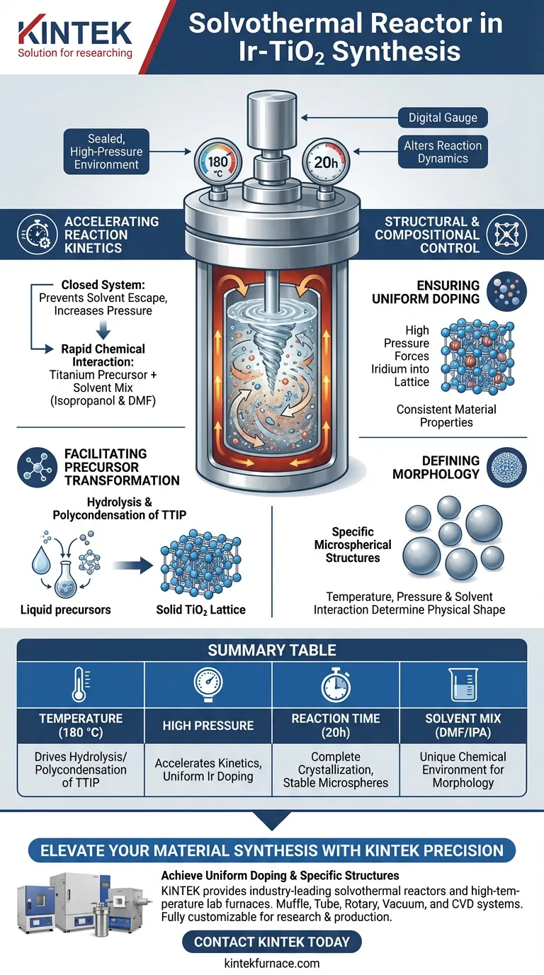 Qual é a função de um reator solvotérmico durante a síntese de Ir-TiO2? Melhorar a Dopagem e a Morfologia do Material Guia Visual