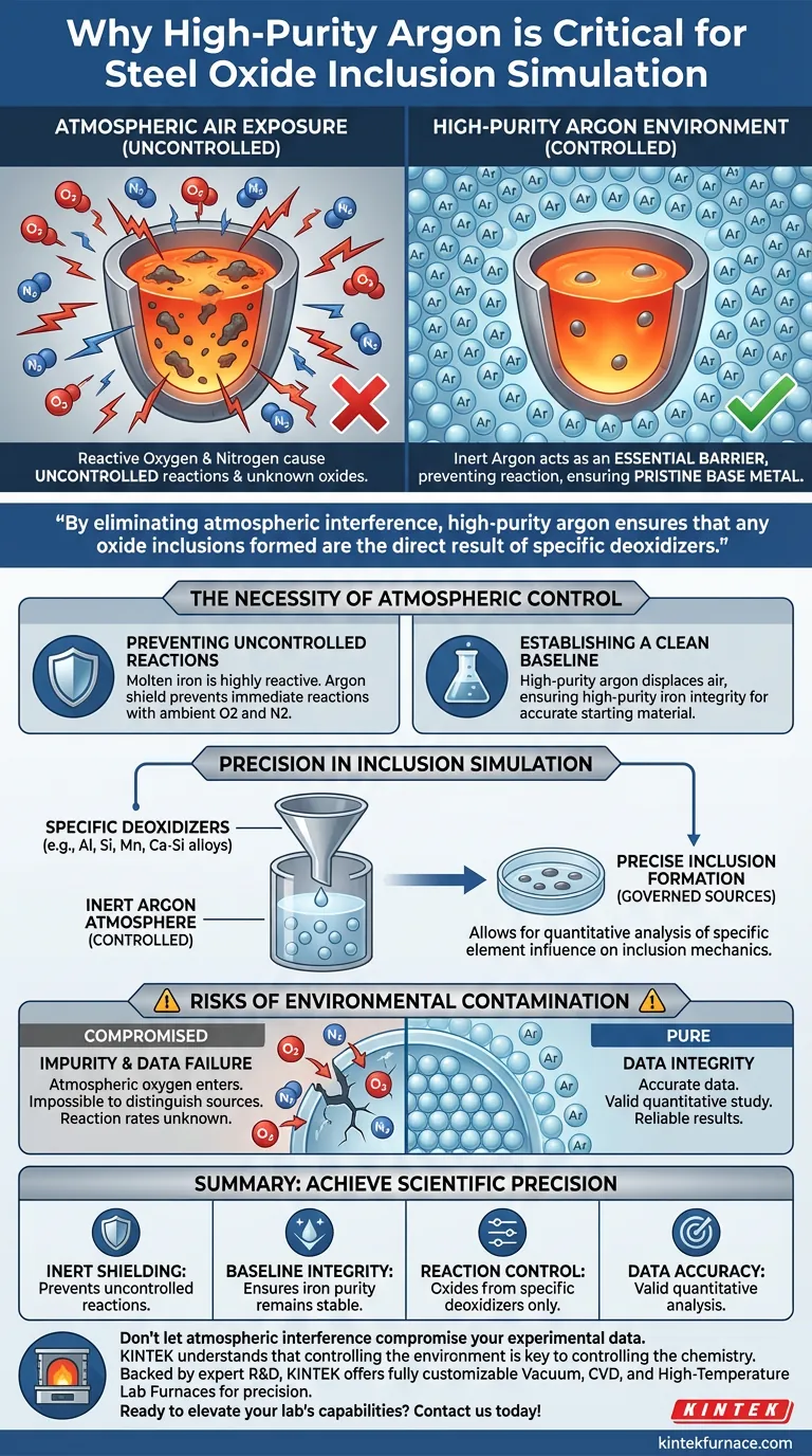 为什么在铁熔炼过程中需要高纯度氩气环境？确保精确的钢氧化物夹杂物模拟 图解指南