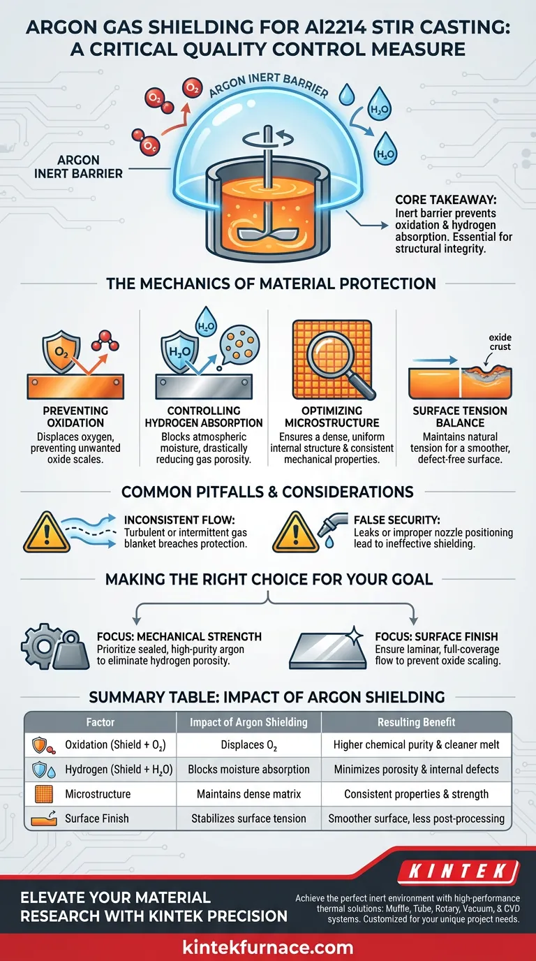 Why is an argon gas shielding environment necessary for the stir casting system? Ensure High-Purity Al2214 Composites Visual Guide
