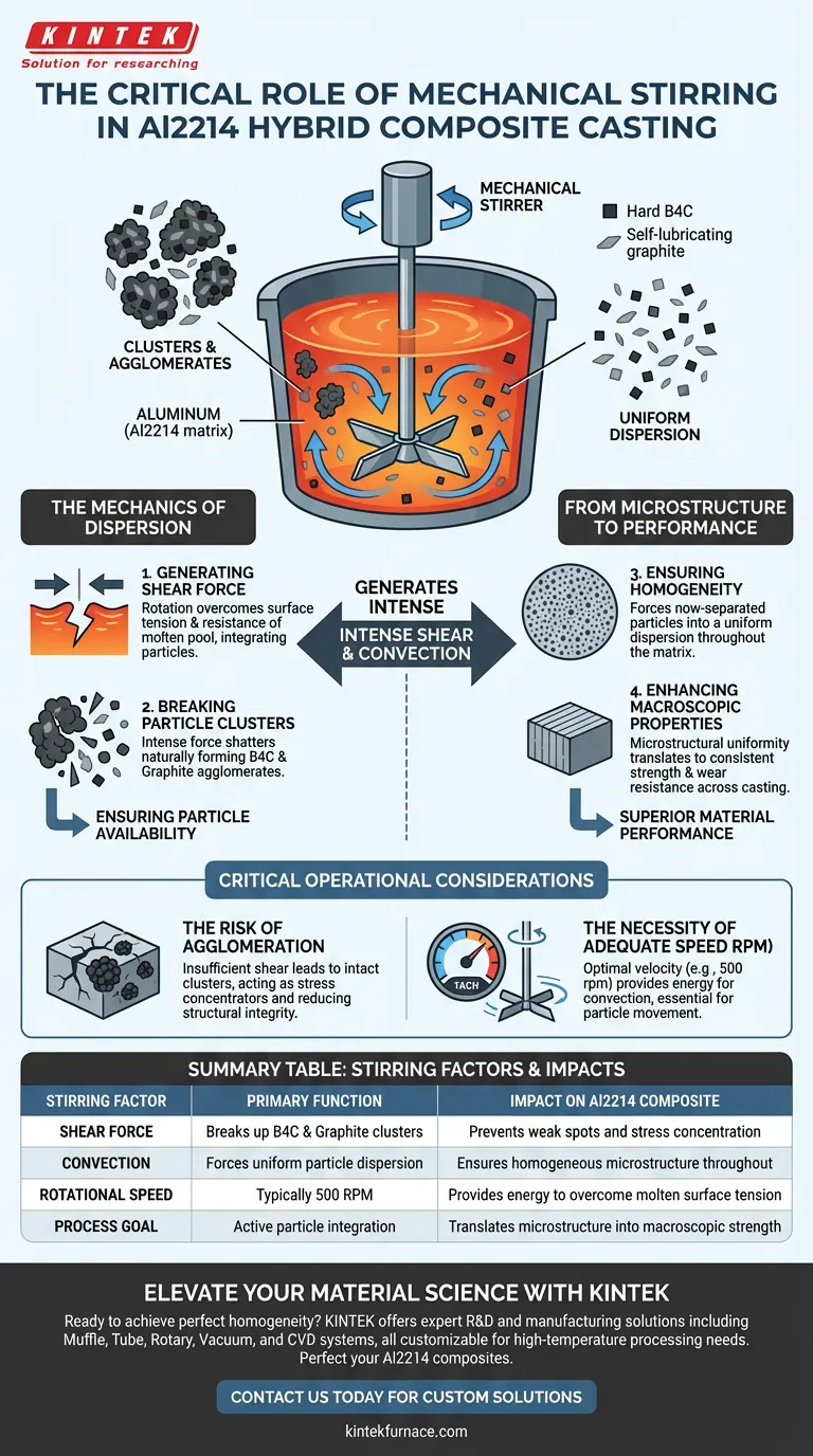 ¿Cuál es la función principal de un agitador mecánico en la fundición por agitación? Uniformidad del compuesto híbrido Al2214 Guía Visual