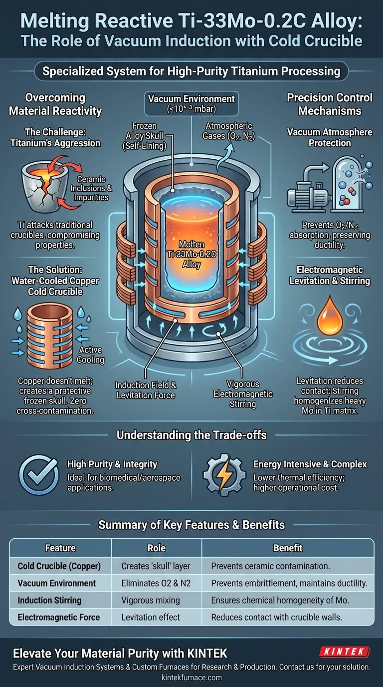 ¿Qué papel juega un horno de inducción al vacío con un crisol frío de cobre refrigerado por agua en la fusión de la aleación Ti-33Mo-0.2C? Guía Visual