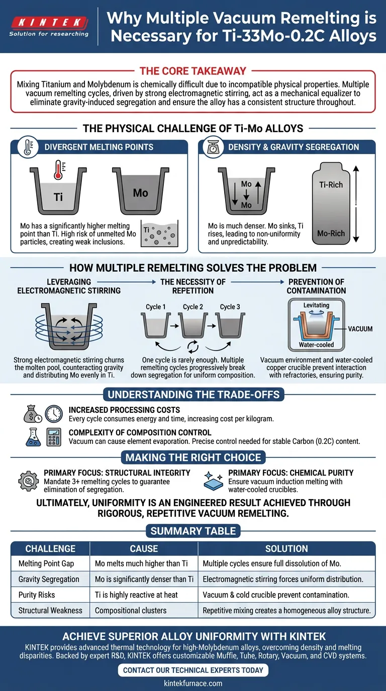 ¿Por qué es necesario el triple remoldeo al vacío para el Ti-33Mo-0.2C? Resuelve los desafíos de segregación de alto contenido de molibdeno Guía Visual