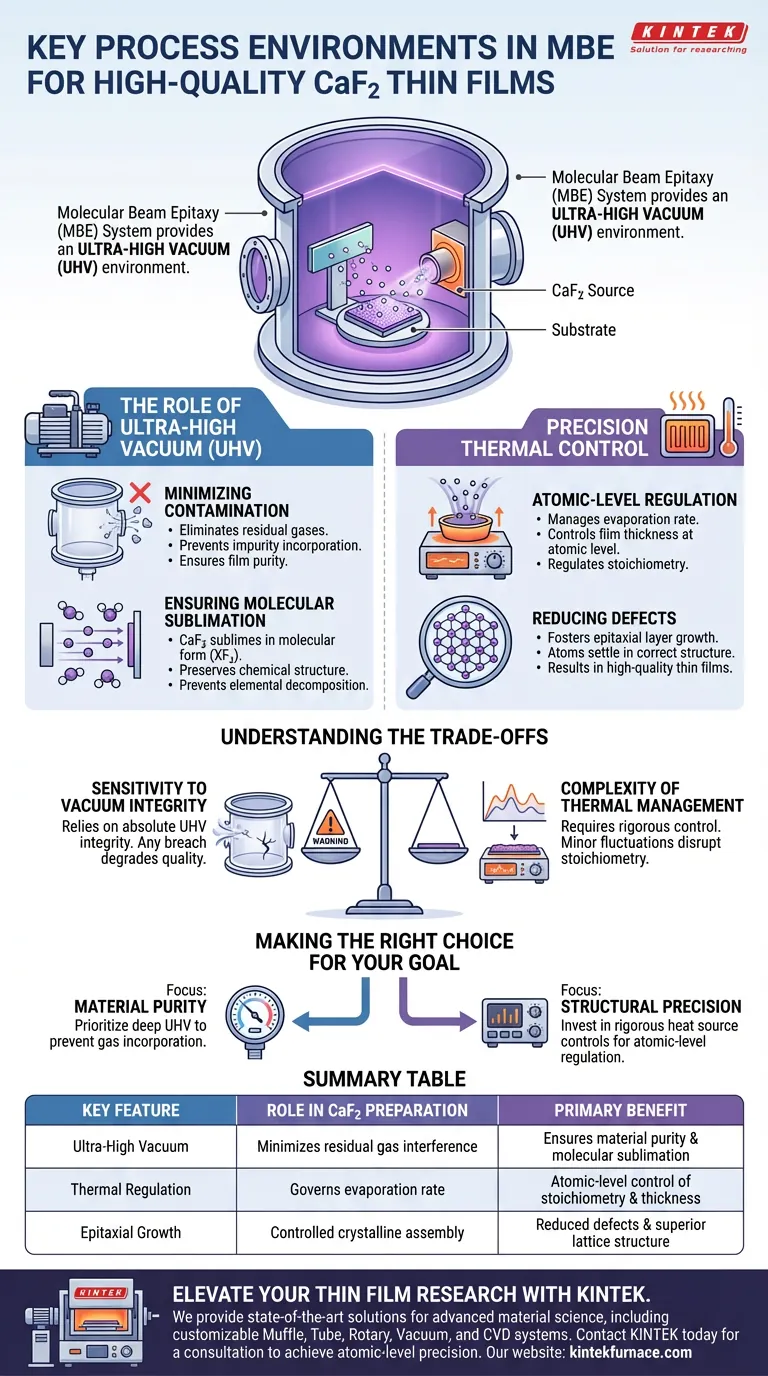 分子束外延（MBE）系统主要提供哪些关键工艺环境？优化 CaF2 薄膜生长 图解指南