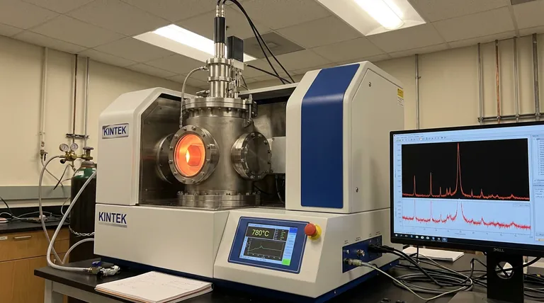 Como uma câmara de reação in-situ em HTXRD facilita o estudo da síntese de BiFeO3? Mapeando a Evolução de Fases em Tempo Real